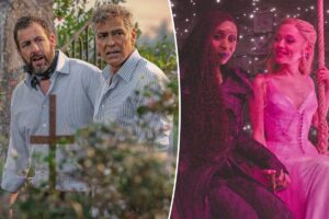 Oscar 2026 snubs and surprises: ‘Wicked,’ Ariana Grande