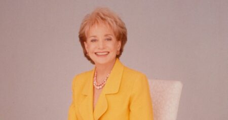 ‘The View’ Uses Late Host Barbara Walters to Urge Fans to Fight Back Over Threat of FCC Investigation